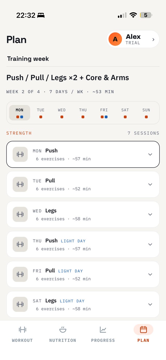 Your training week: seven sessions, Push, Pull and Legs